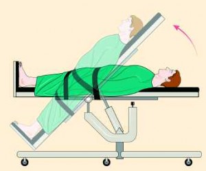 A patient undergoes tilt table testing.